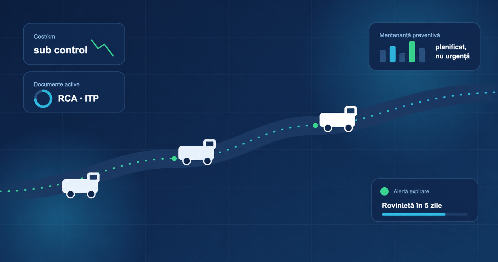 De ce e bine să folosești un ERP pentru managementul flotei auto